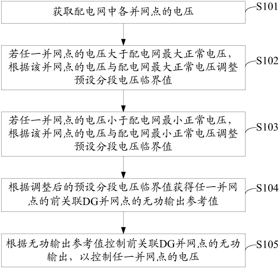 38ebd8541846d3c45a337a19456c5fa2.png
